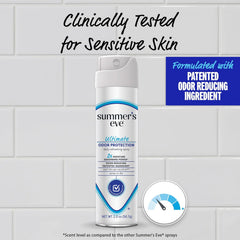 Summer's Eve Ultimate Odor Control Feminine Spray, 2 oz & Body Wash with Boric Acid, 15 Fl Oz