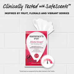 Summer's Eve Blissful Escape Daily Refreshing Feminine Wipes, Removes Odor, pH Balanced, 12 Count, 3 Pack