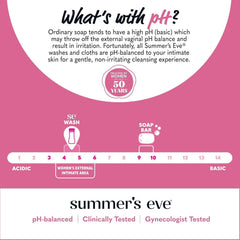 Summer's Eve All-Over Daily Feminine Wash, Simply Sensitive & Ultimate Odor Protection, 15 Fl Oz (Pack of 4)